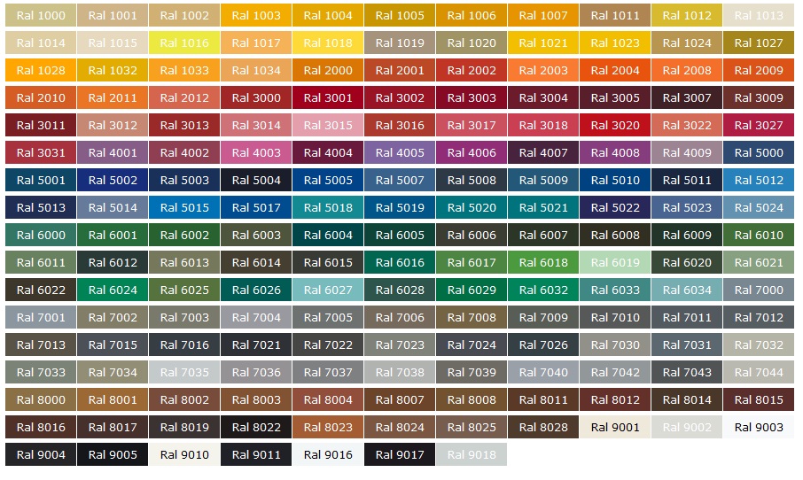 Vzorkovník farieb RAL :: acercolor